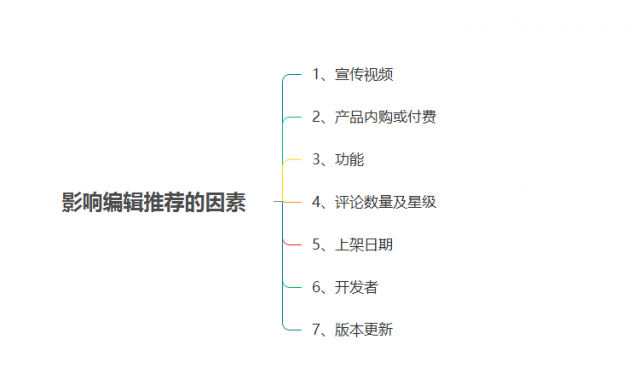 精选笔记本推荐，满足你的多元化需求