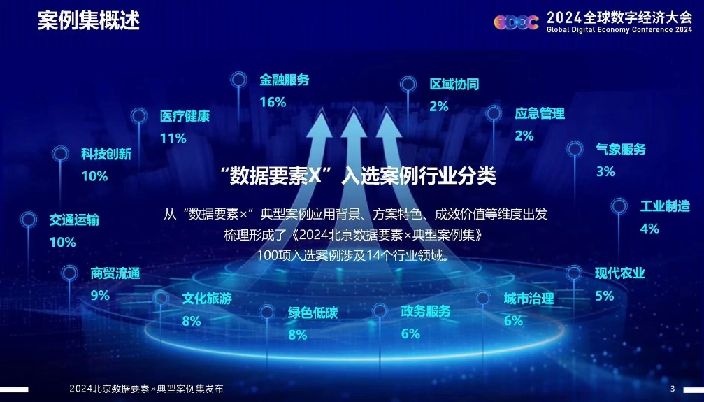 电脑上的数字世界，探索、创新与挑战