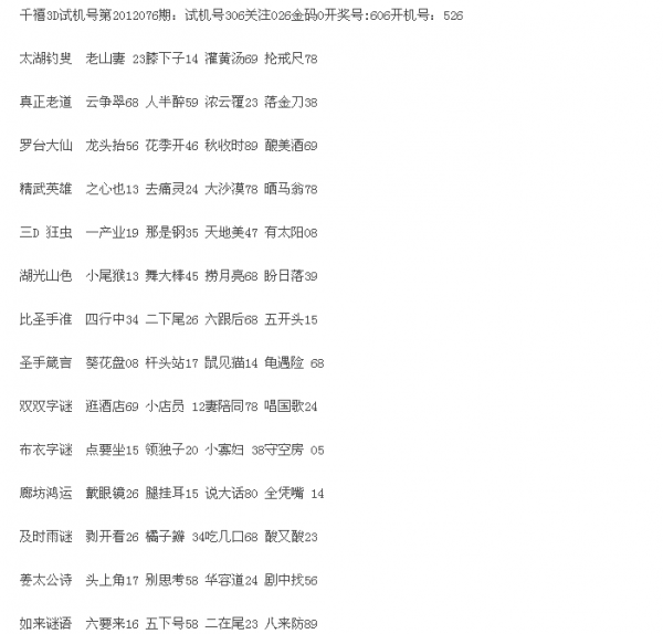 双彩论坛3D字谜专区解释大全，探索字谜奥秘，揭秘数字玄机