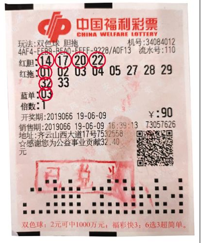 双色球彩票第24059期预测分析