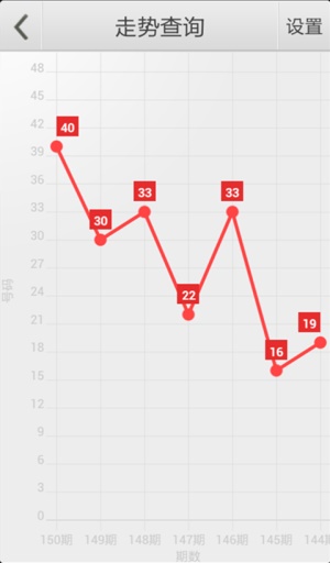 探索管家婆白小姐四肖精选期期准下载的魅力与奥秘