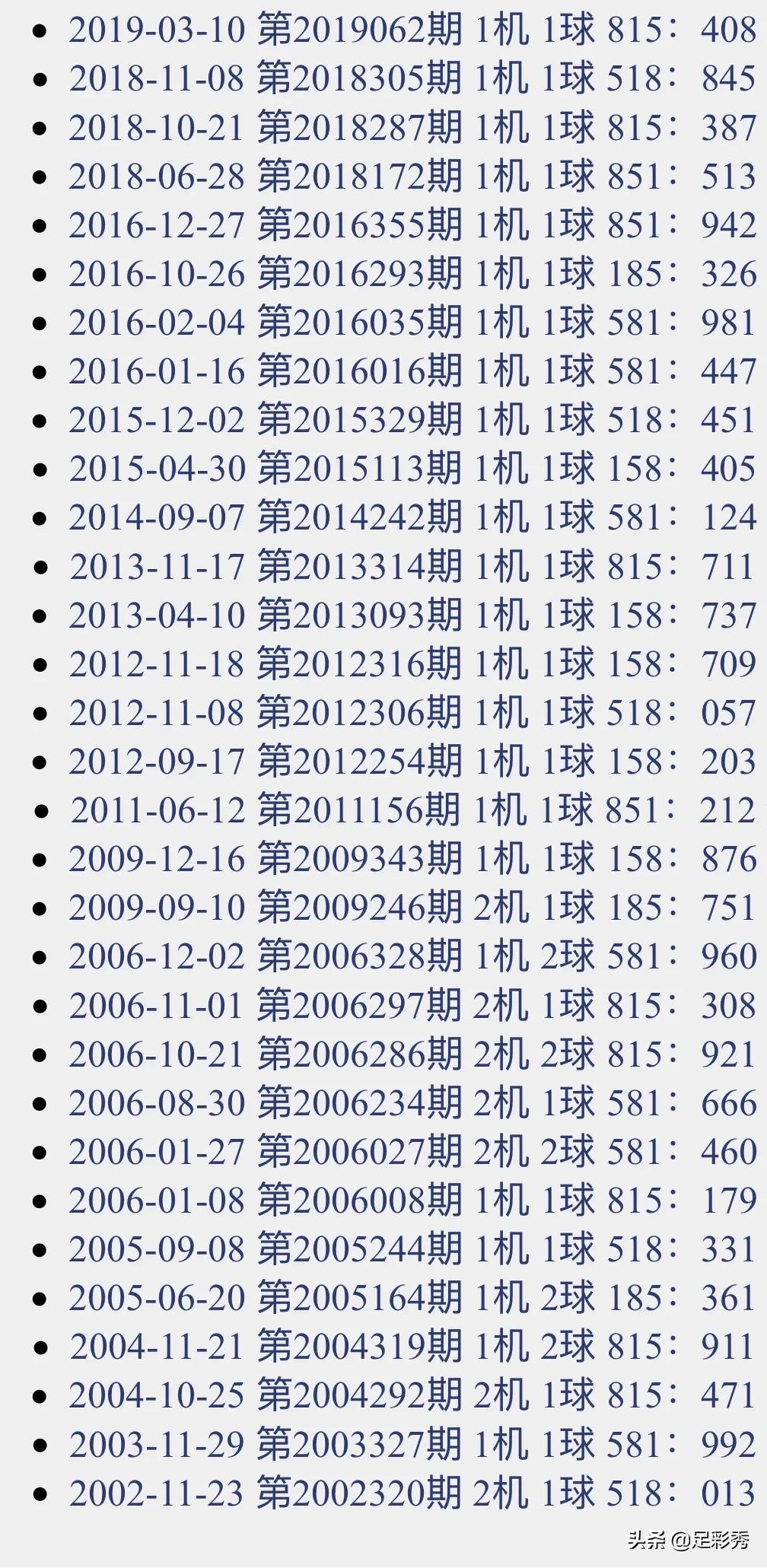 揭秘3D图谜九，探索神秘世界的无限魅力
