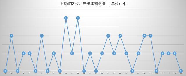 社会招聘 第84页