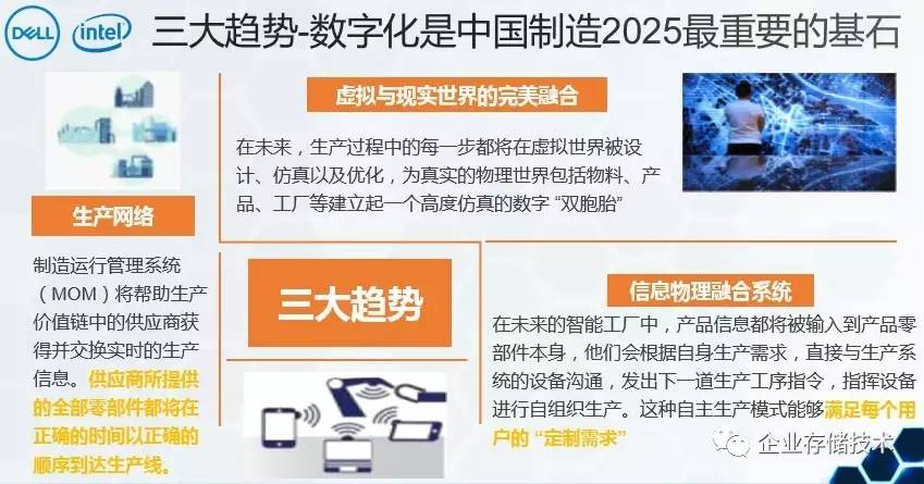 揭秘预测未来之先锋，3D预测最准确专家