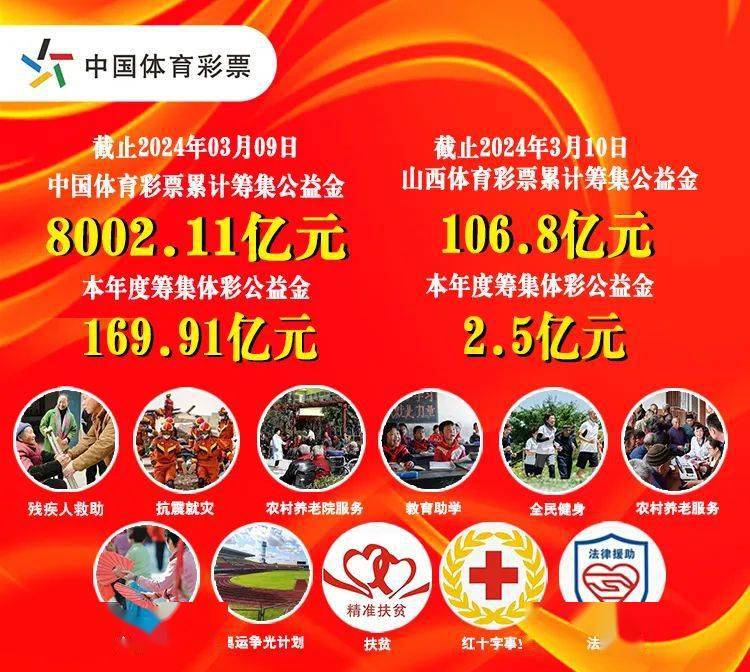 中国体彩，探索全部魅力与意义