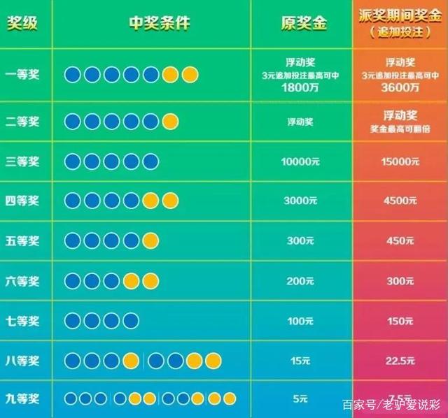 彩吧3D今晚试机号——探寻幸运之门