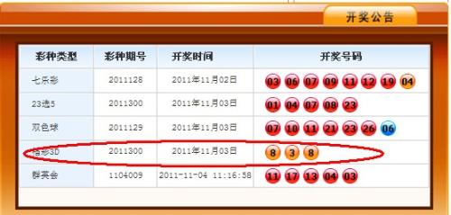 探索彩票新纪元，揭秘今日3D试机号与开奖号