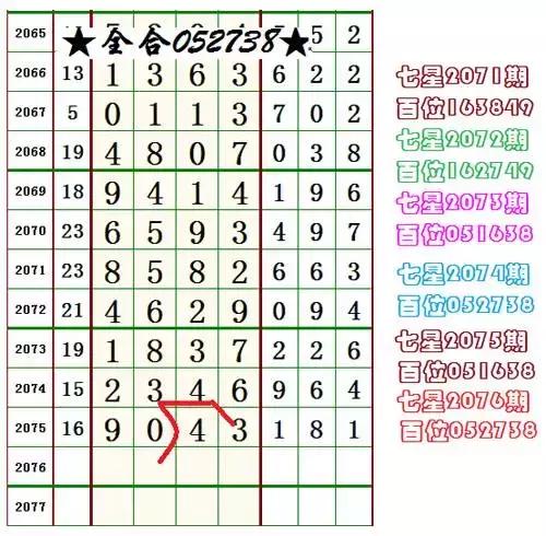 福彩21期开奖结果查询，揭晓幸运时刻的喜悦与期待