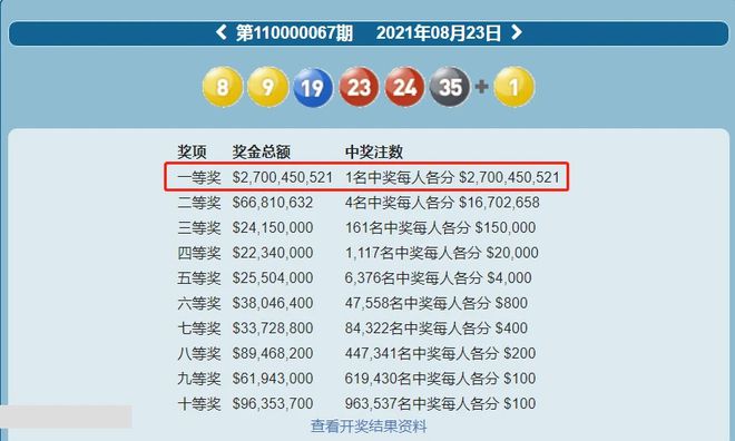 揭秘最新一期六开彩开奖结果——第123期精彩瞬间回顾