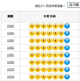 浙江福彩6+1开奖结果，幸运与期待交织的时刻