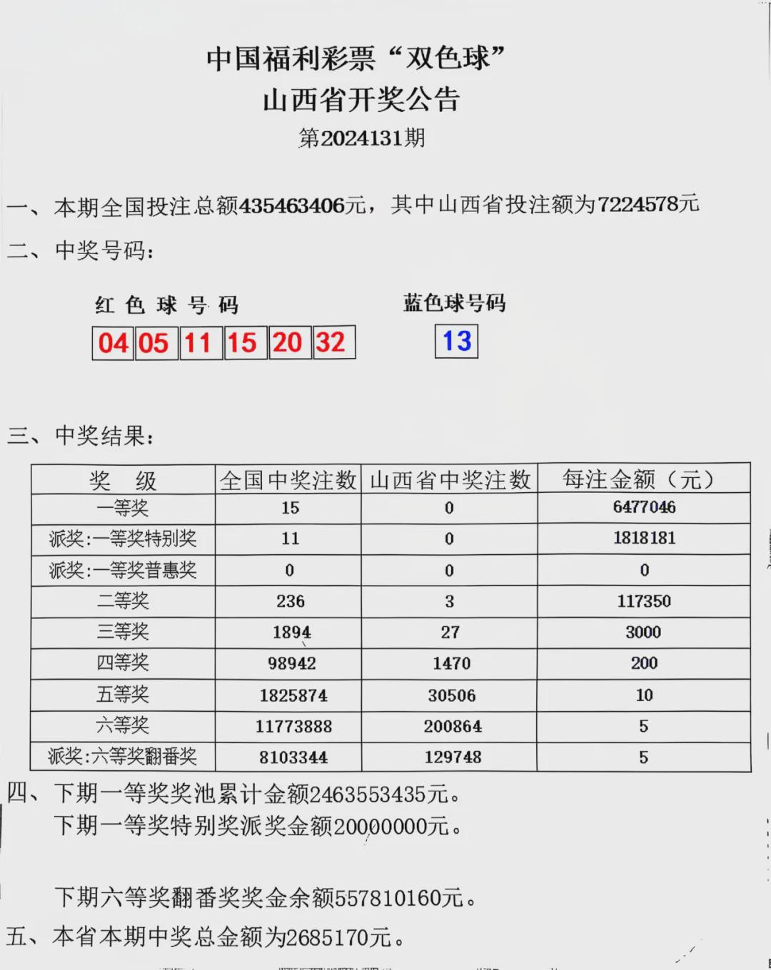 双色球2014098期开奖号码查询——揭秘彩票背后的故事