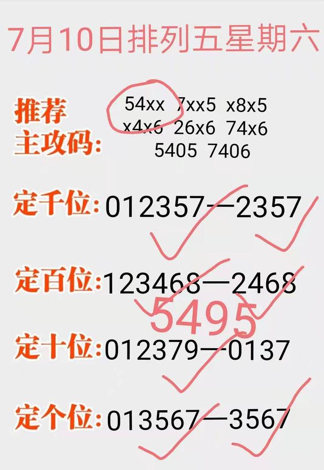 最近100期排列五开奖结果及其影响