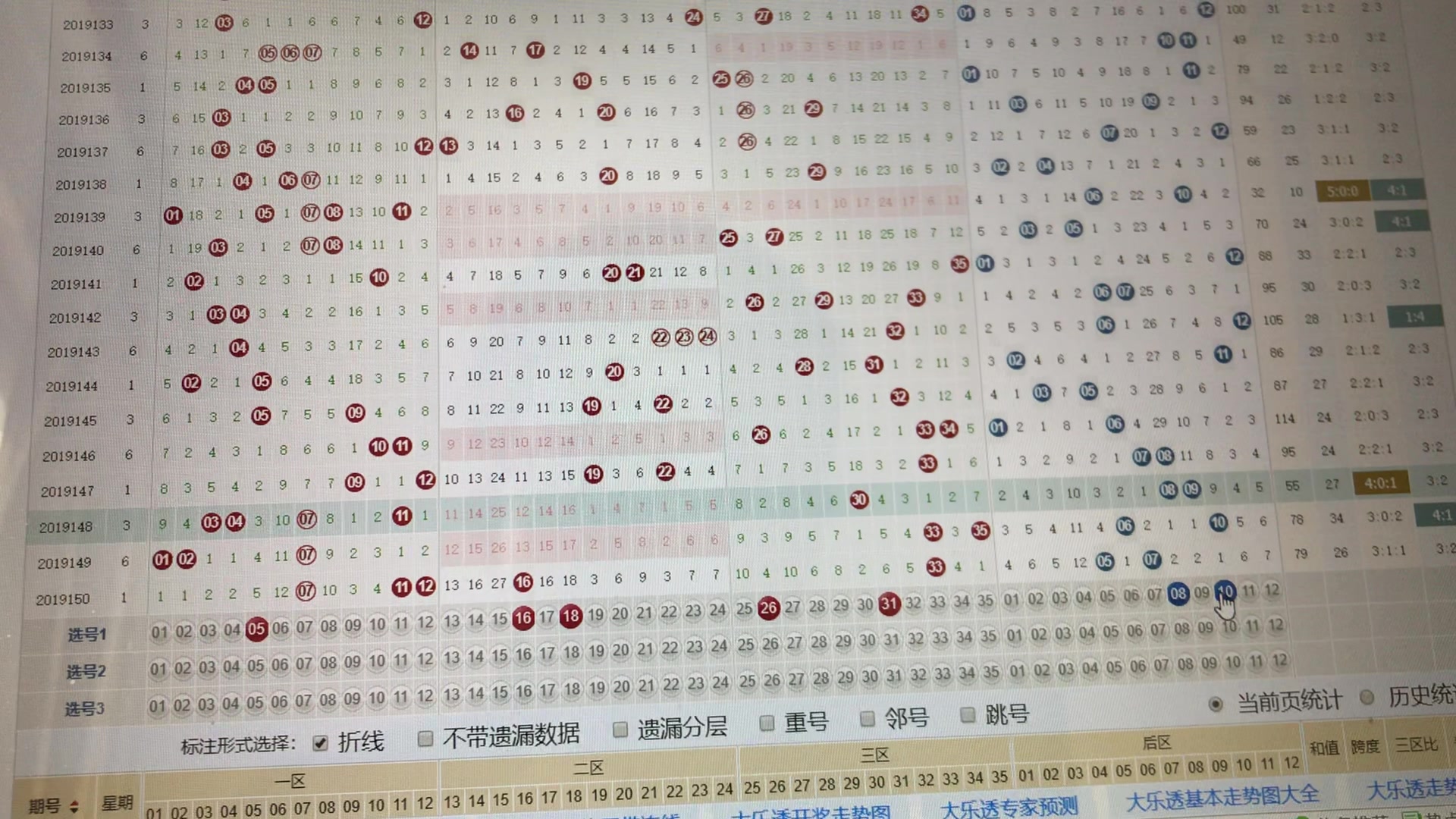 大乐透开奖走势图500期一定牛——揭秘彩票背后的秘密