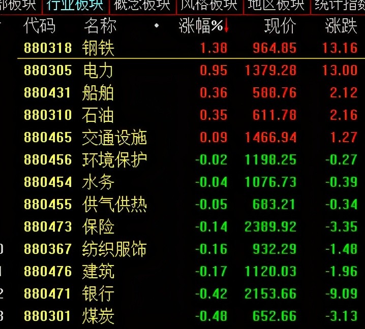 今晚排列三的神秘号码，预测与探索