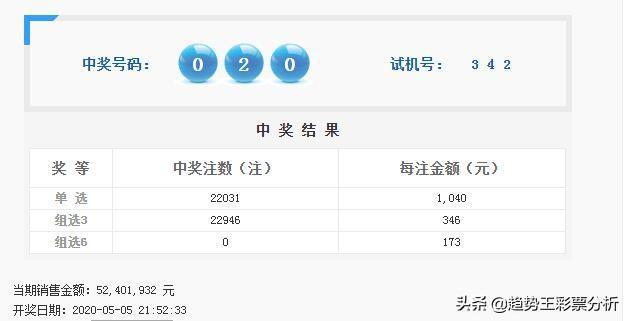 校园招聘 第34页