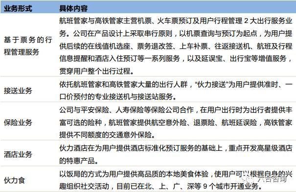 香港六合管家新版，探索现代管理与服务的革新之路