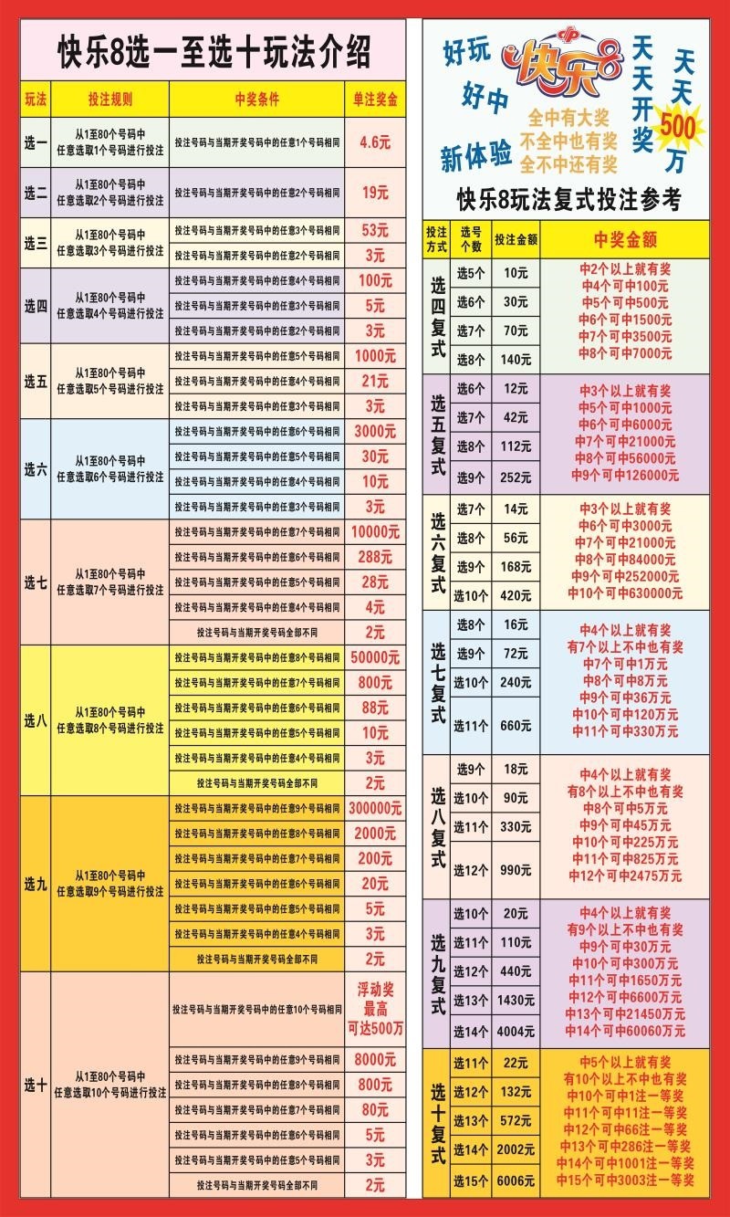 最新公告 第29页