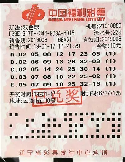 双色球机选器与360度投注走势预测，探索彩票投注的新境界