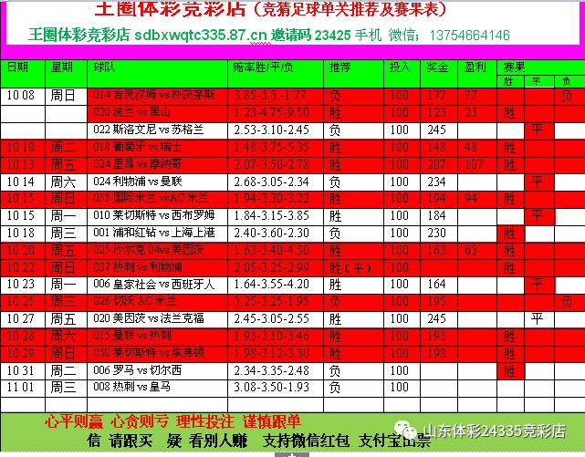 竞彩足球周三推荐，深度分析与精准预测
