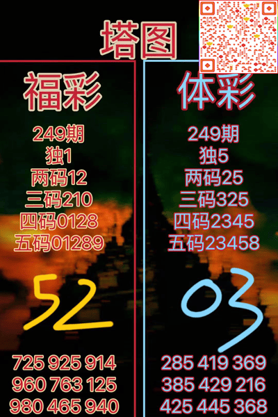 彩之网试机号绕胆图详解