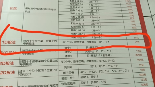 山西地区彩票游戏新玩法，3D彩票玩法介绍及中奖规则详解