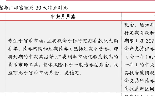 关于202801南方全球精选基金今日净值的深度解析