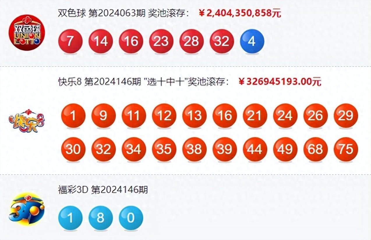 中国福利彩票中奖号码查询，7月21日的幸运时刻