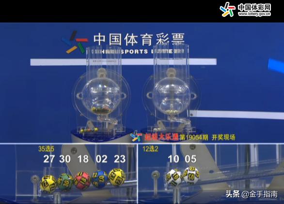超级大乐透19055期开奖结果揭晓，幸运儿收获惊喜