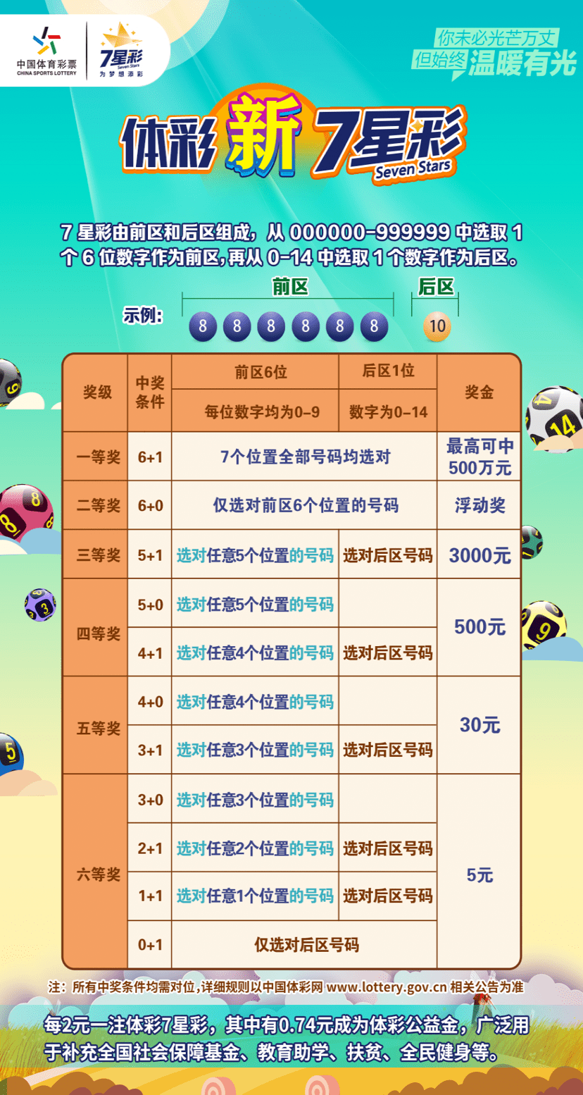 星彩网的综合体验与评价