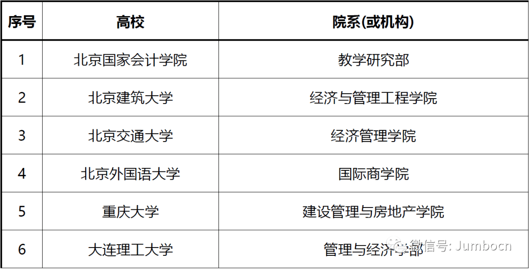 探索未知领域，揭秘2020年三D彩票开机号与试机号