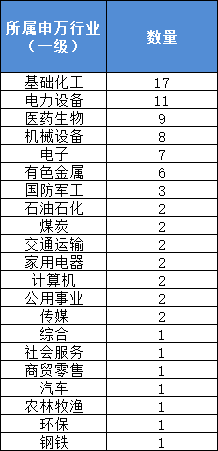 揭秘2023一码一肖，100%准确预测的背后真相