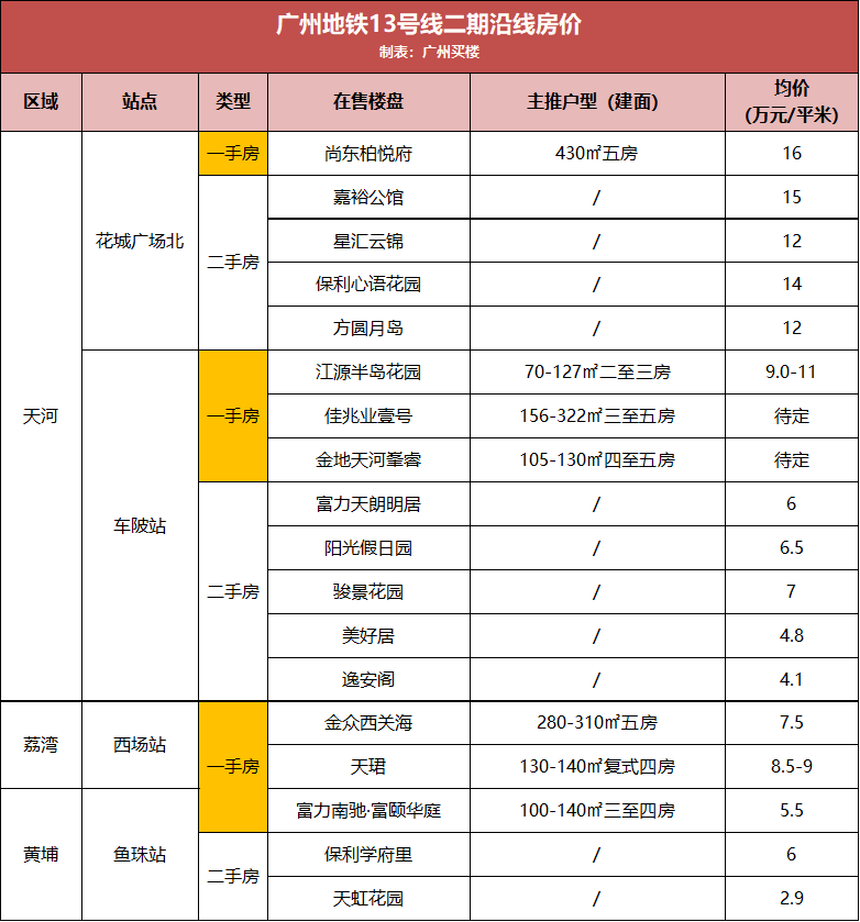 澳门六合开彩开奖号码查询表格，最新版下载与安装指南