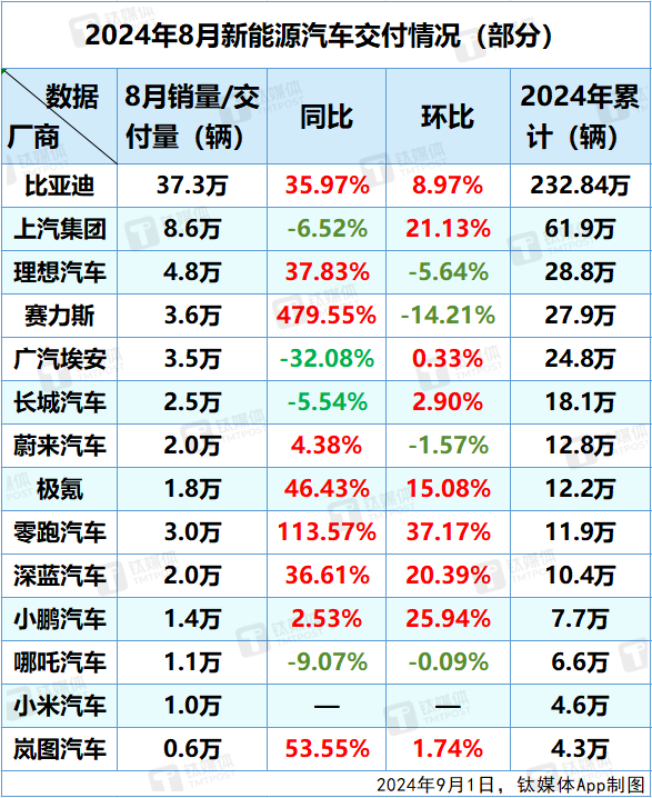澳门六合开彩开奖号码最新消息表图片大全及查询结果解析