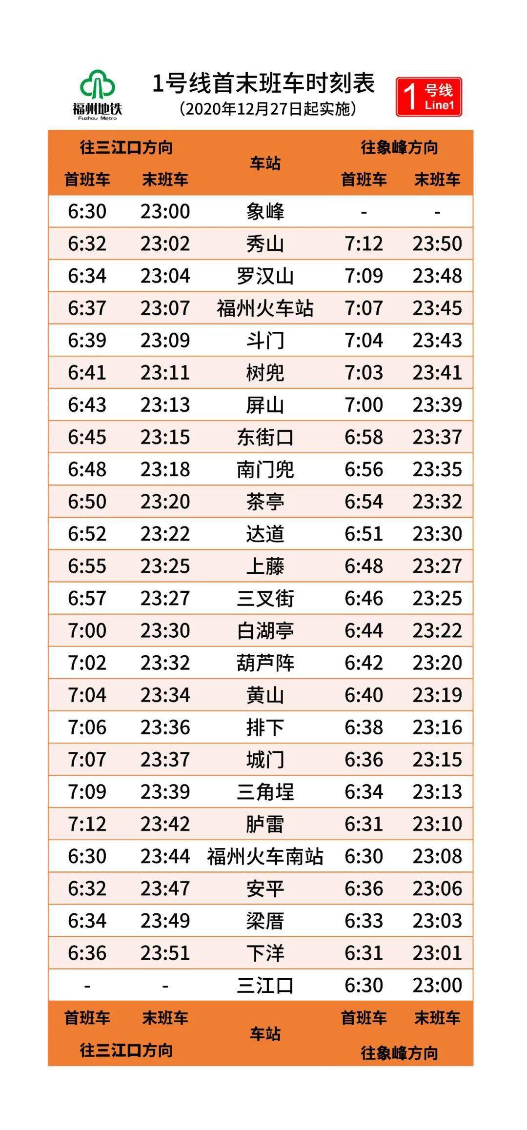 澳门六合开彩开奖号码结果查询表格最新消息