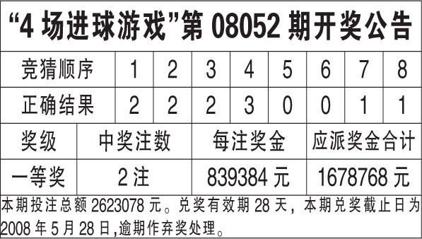 澳门六合彩开奖号码结果查询网站官网下载最新指南