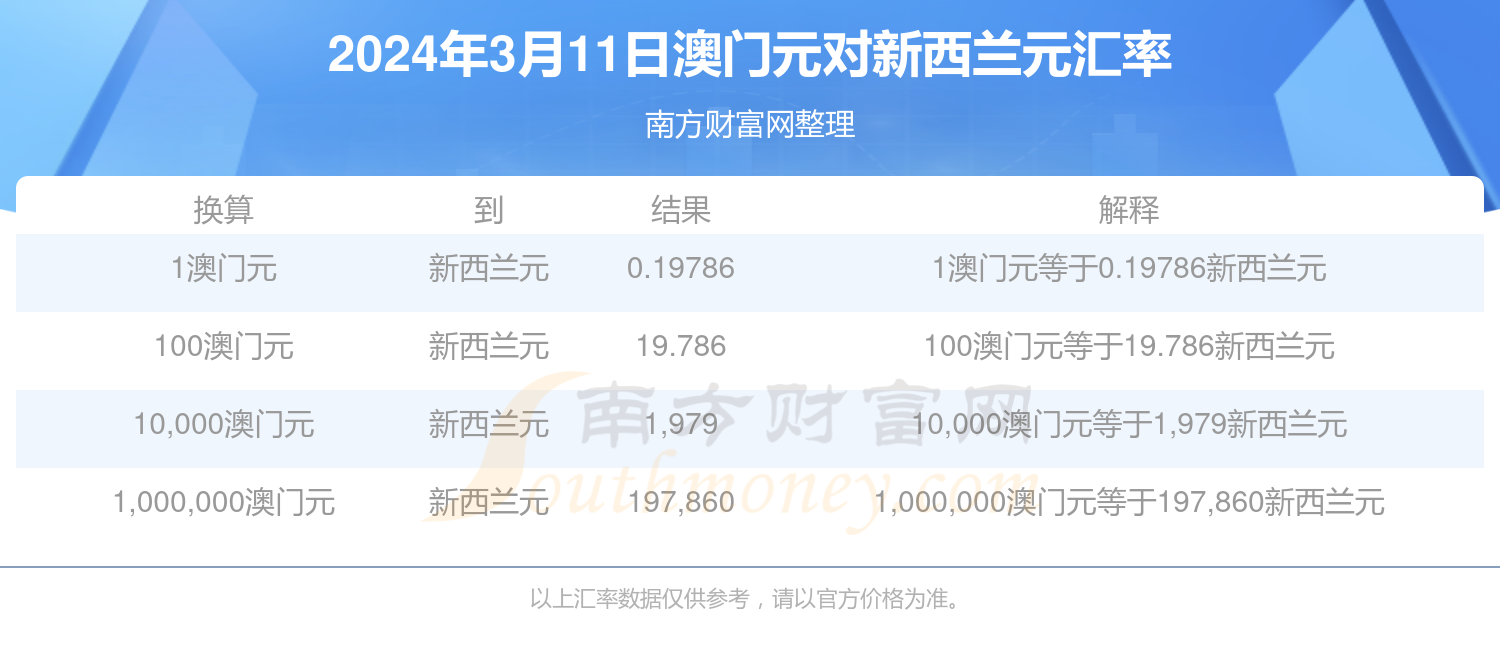 澳门最新六合开奖结果查询网站下载指南（适用于2025年）