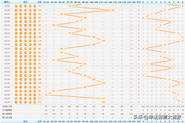 澳门六合彩开奖记录查询与表格下载，探索2025年开奖历史