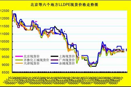 澳门六合彩走势图最新开奖记录图片及价格表大全