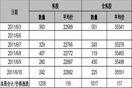 澳门六合走势图大全图片及价格表查询下载安装，探索预测与娱乐的交汇点