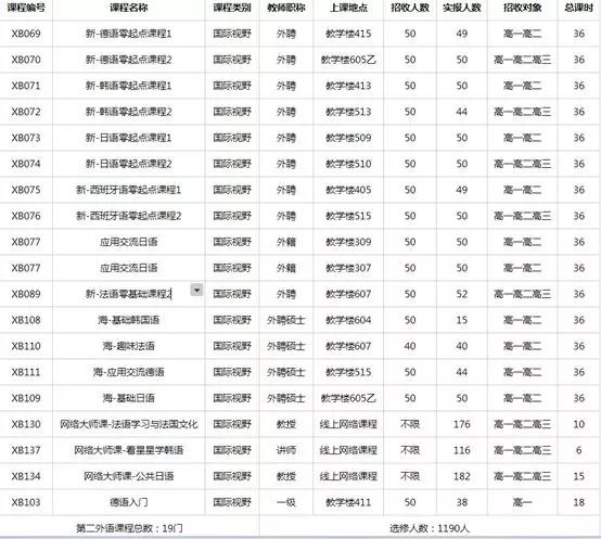 澳门六合走势图最新开奖结果查询表格下载安装手机版—掌握实时开奖动态，轻松赢取大奖