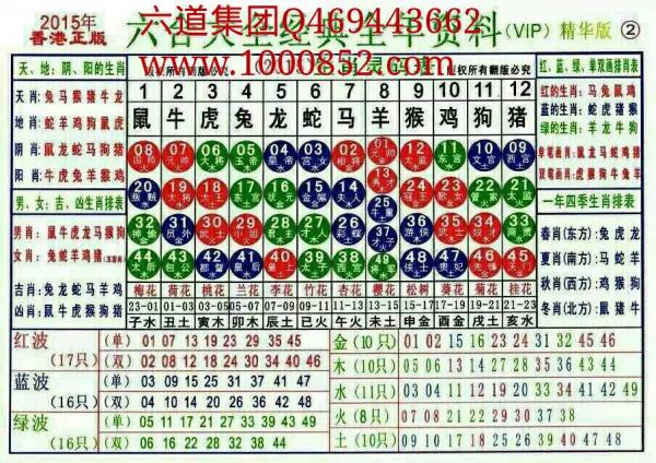 澳门六合生肖彩71期开奖结果查询表格图片下载及解析