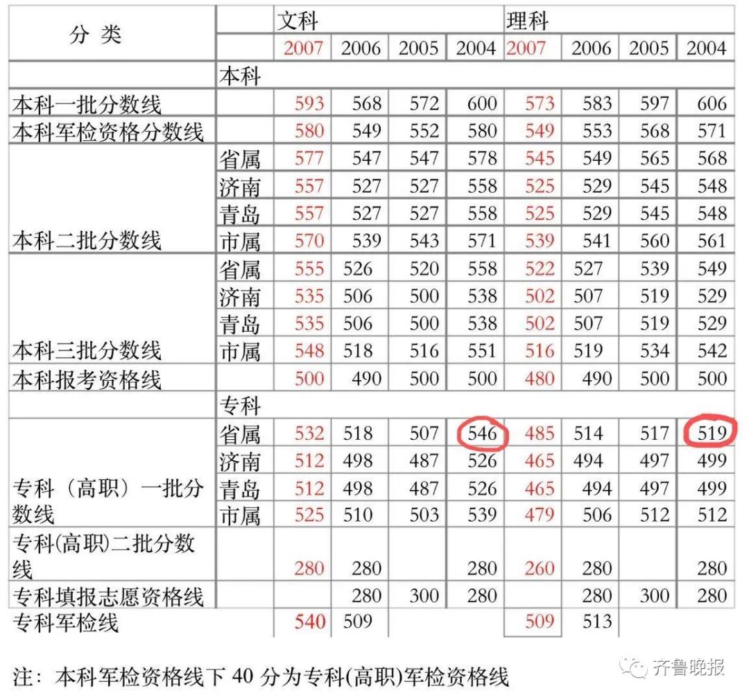 澳门六合开奖结果最新消息查询与表格图片大全集