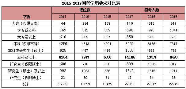 澳门六合和彩开奖号码2025年开奖结果查询表最新版下载—全面解析与实用指南