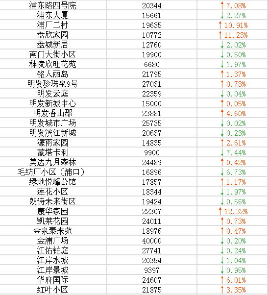 澳门六合和彩开奖号码2025年开奖记录表格查询—最新网站解读与趋势分析