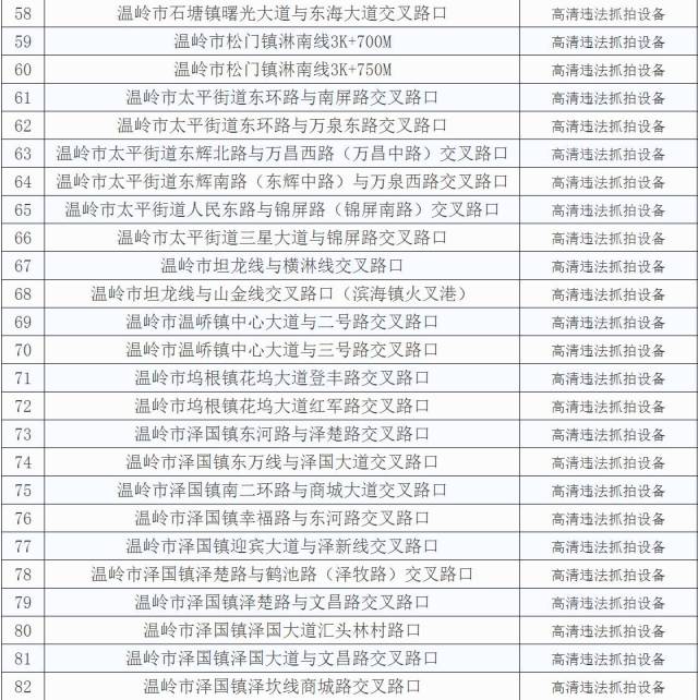 开奖记录查询表图片解析