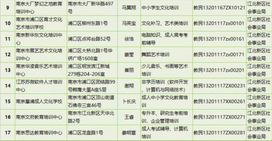 澳门赌牌持有人揭秘，谁是六大博彩集团的掌舵者？图片视频全解析