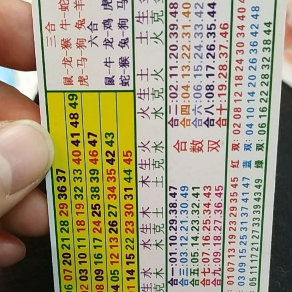 澳门六合和彩生肖数字图最新开奖记录解析与表格下载指南