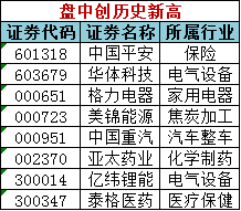 澳门六合和彩生肖数字开奖结果查询表最新消息今天及彩票文化深度解析