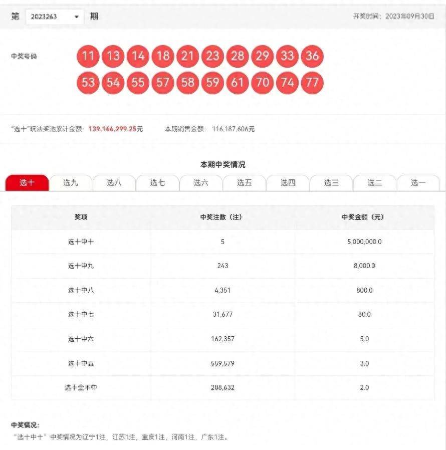 澳门六合和彩生肖数字开奖结果查询网站官网下载指南