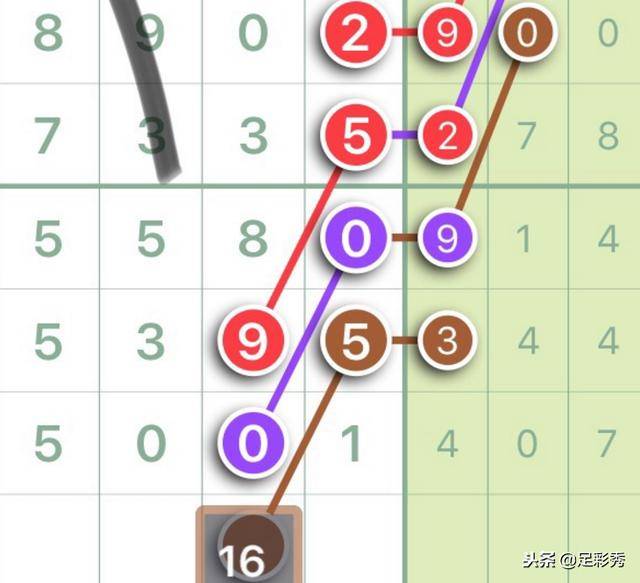 澳门六合和彩生肖数字2024期开奖号码探索与预测
